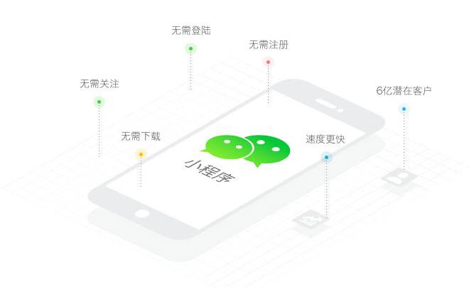 厦门麦格微信小程序